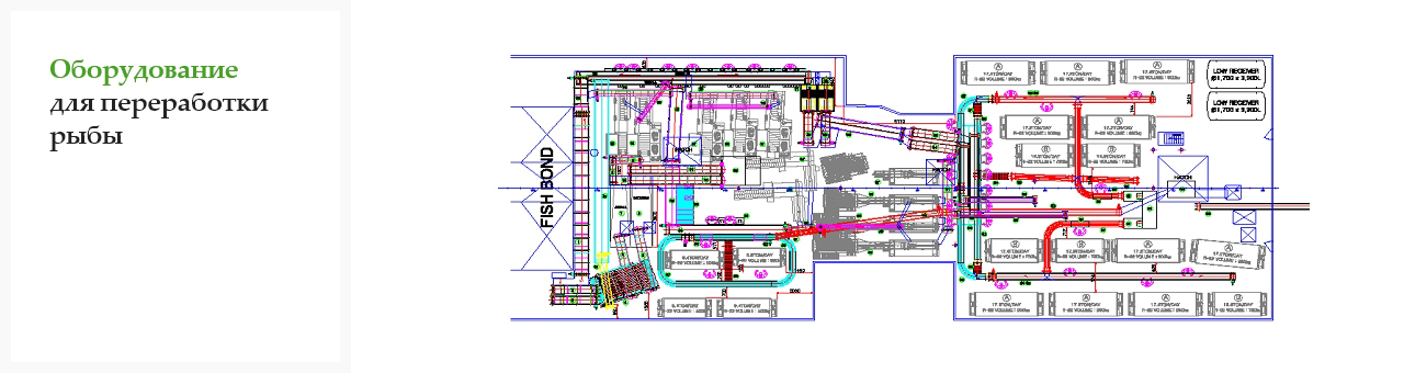 для переработки рыбы Оборудование